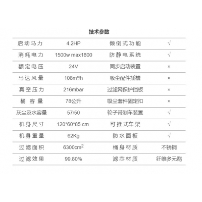 TWCLR吸特乐80L工业三马达干湿两用吸尘器POWER-3600D